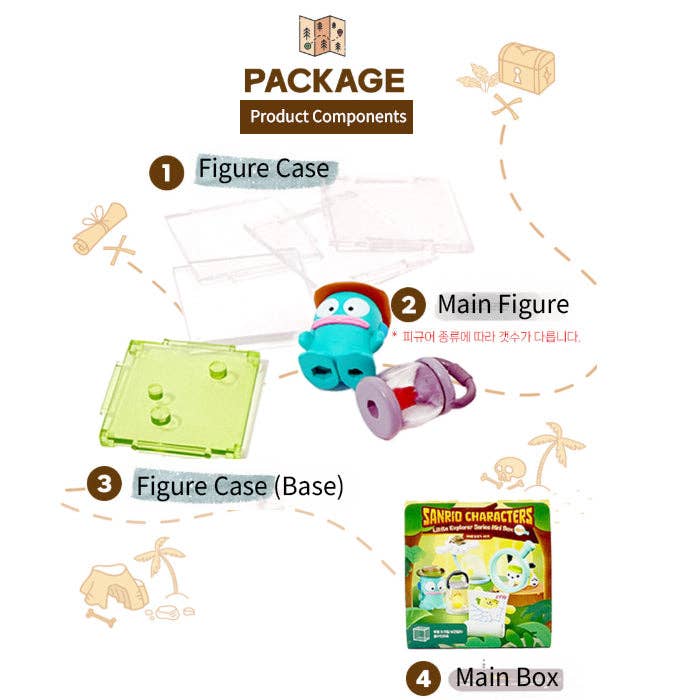 Sanrio Little Explorer Mini Figure Blind Box